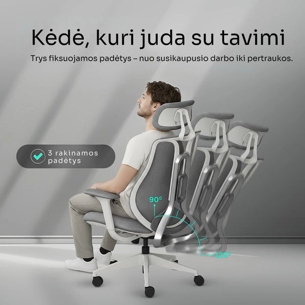 OmniSit Pro