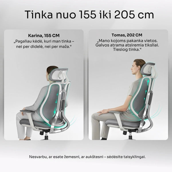 OmniSit Pro