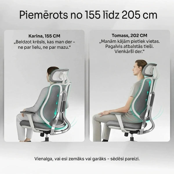 OmniSit Pro