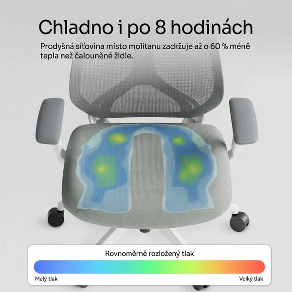 OmniSit Pro