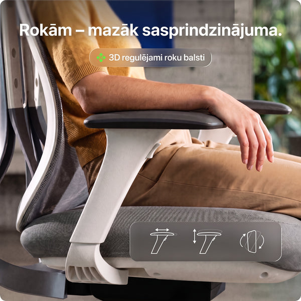 OmniSit Pro krēsls
