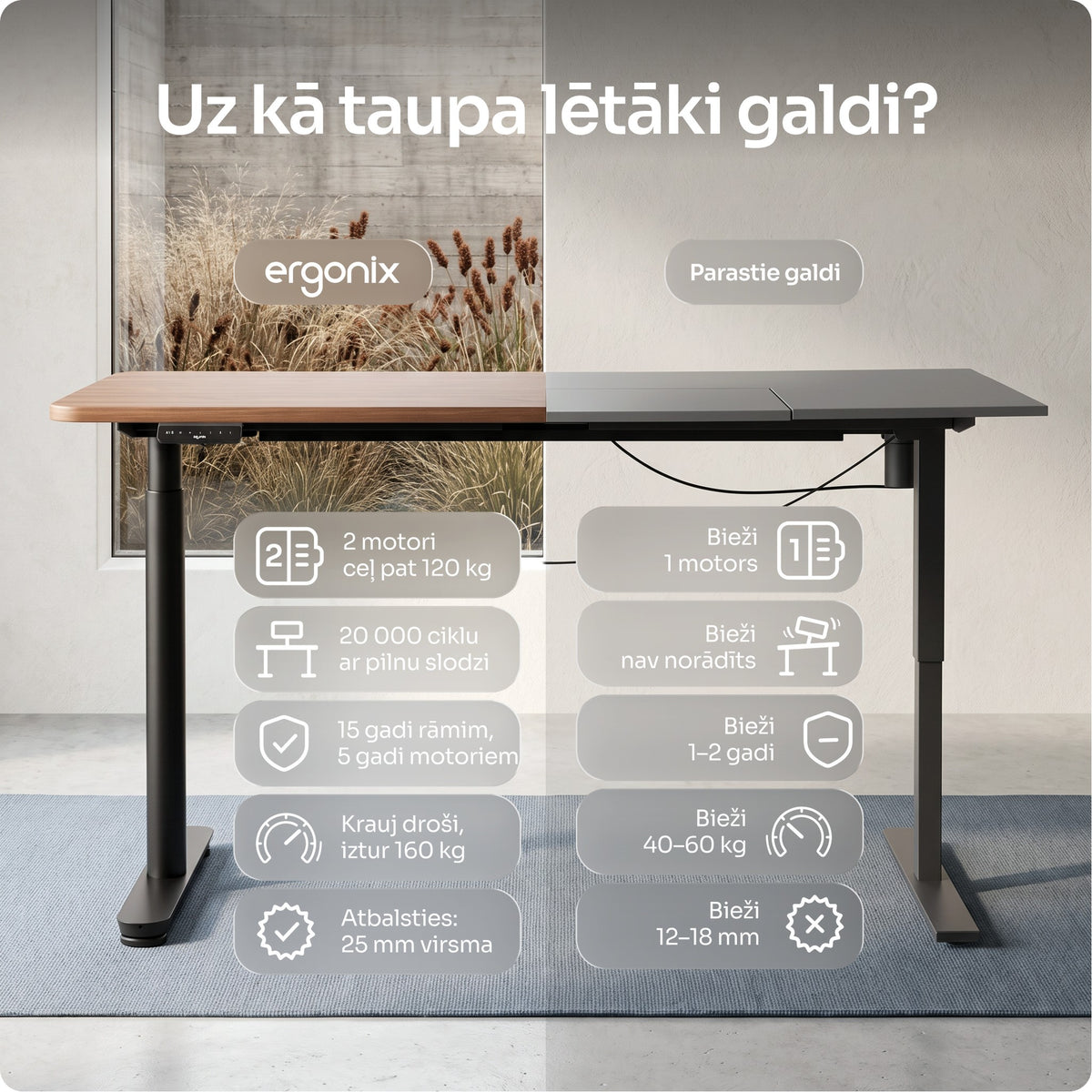 Regulējama augstuma galds OmniPRO 2.0