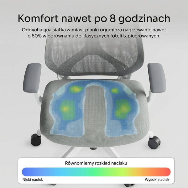 OmniSit Pro